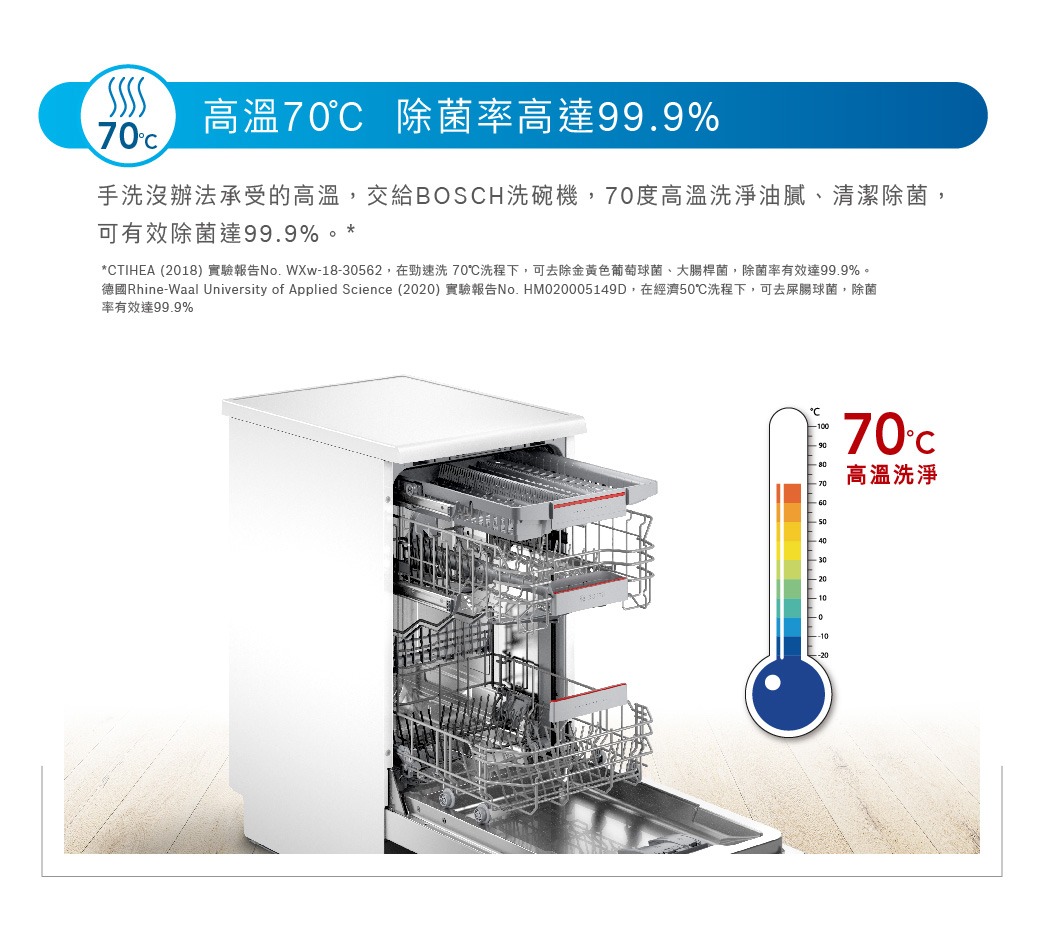 Bosch洗碗機團購》8/20開團 獨家4/6系列下殺7折，免費試用+免費到府評估 加贈洗碗錠3盒