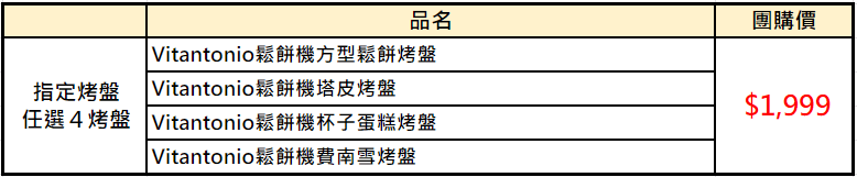 [啾團] 夢幻的日本Vitantonio小V計時鬆餅機,廚房的夢幻逸品!超猛優惠!