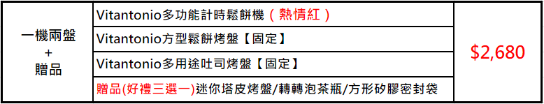 [啾團] 夢幻的日本Vitantonio小V計時鬆餅機,廚房的夢幻逸品!超猛優惠!